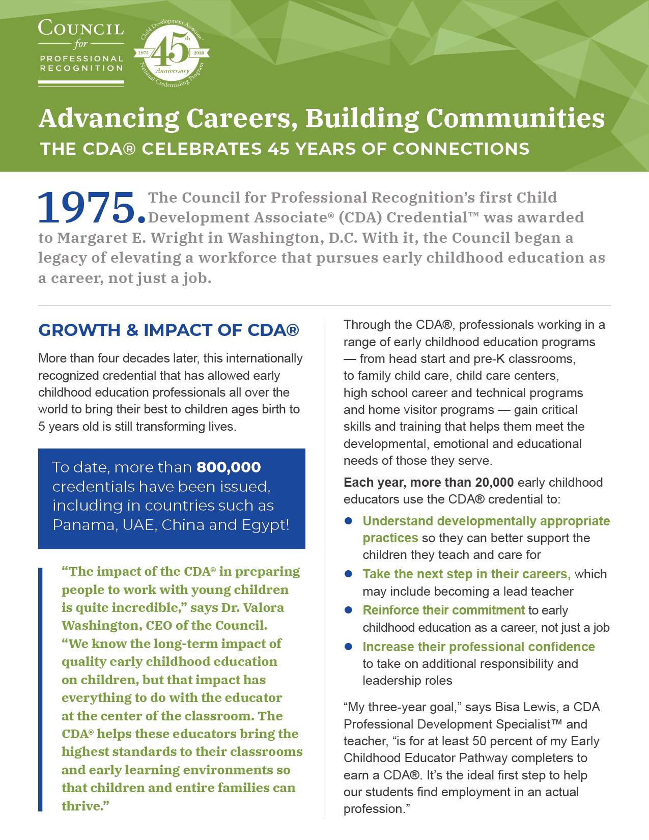 CDA Fact Sheet Council for Professional Recognition