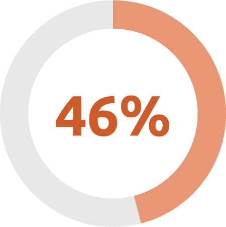 COVID-Stats-03