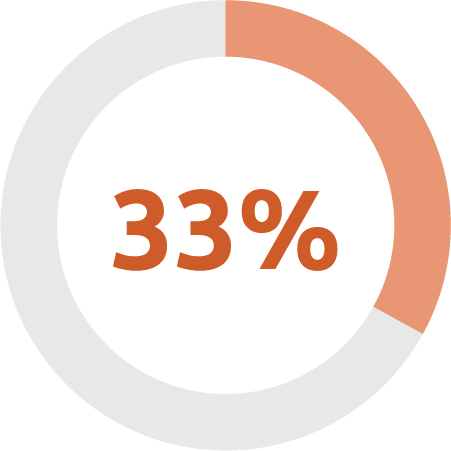 COVID-Stats-06