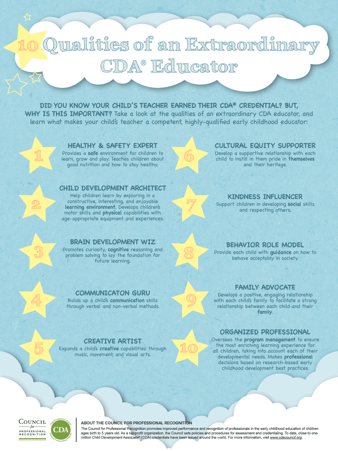 What’s Special about CDAs? - CDA Council